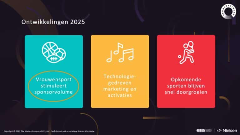Vrouwensport